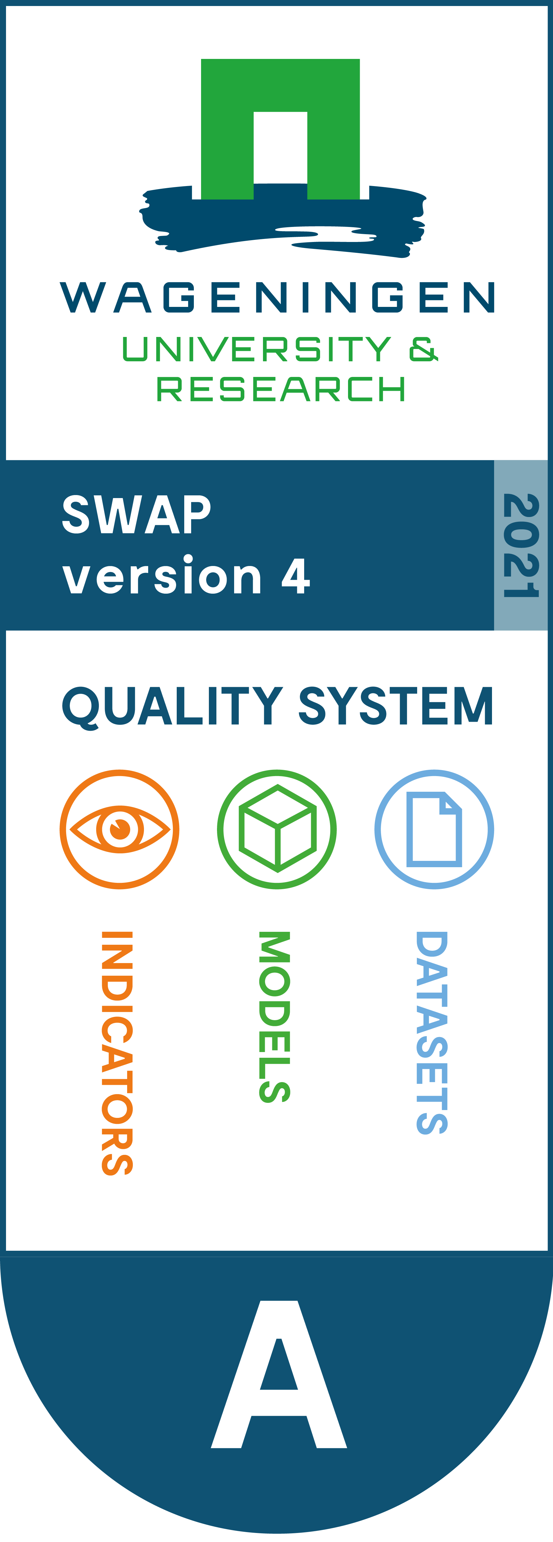 SWAP status A
